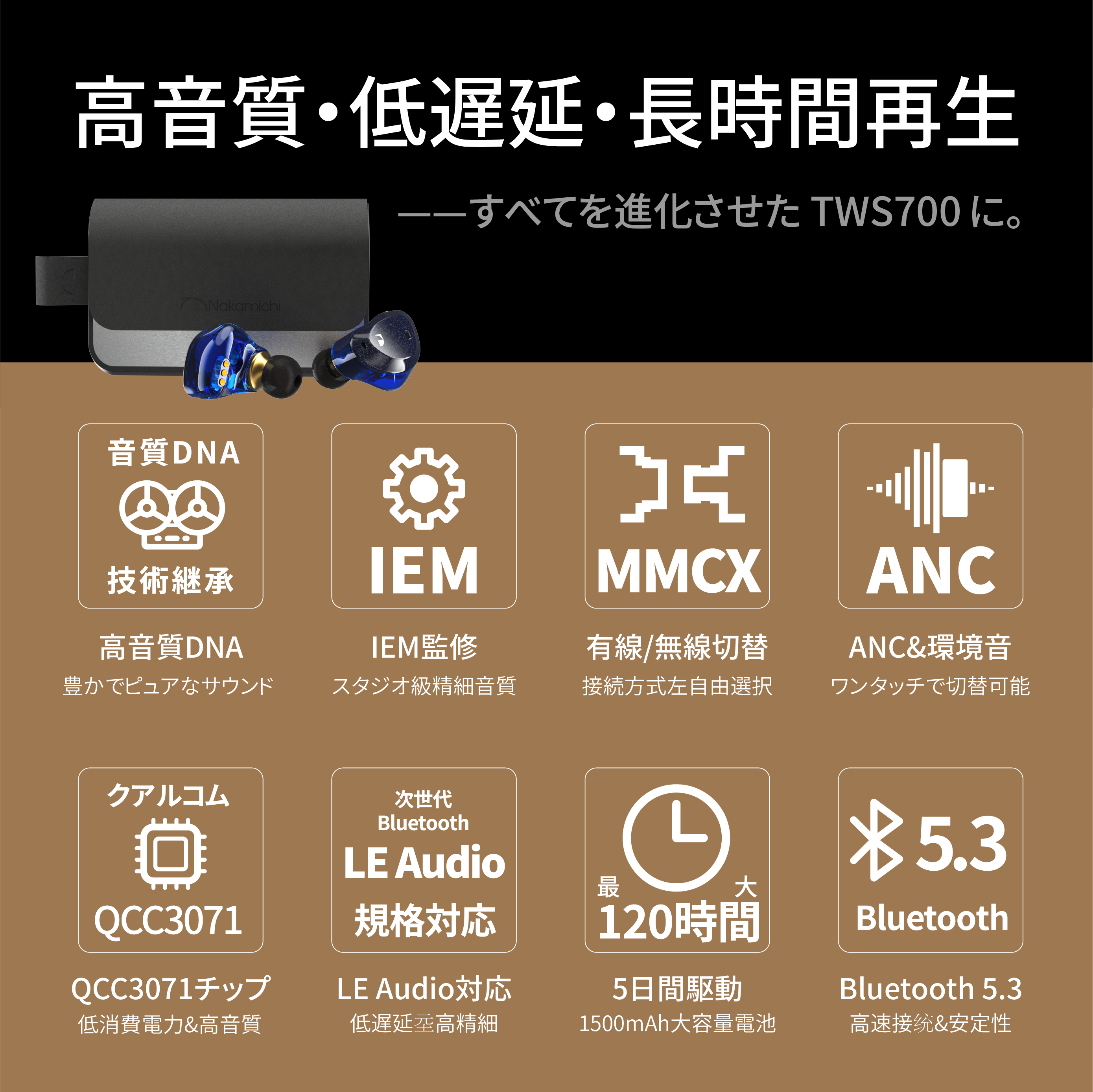 Nakamichi ナカミチサウンドワイヤレス イヤホン 有線無線両用Bluetooth 5.3ブルートゥースイヤホンElite TWS700ANC