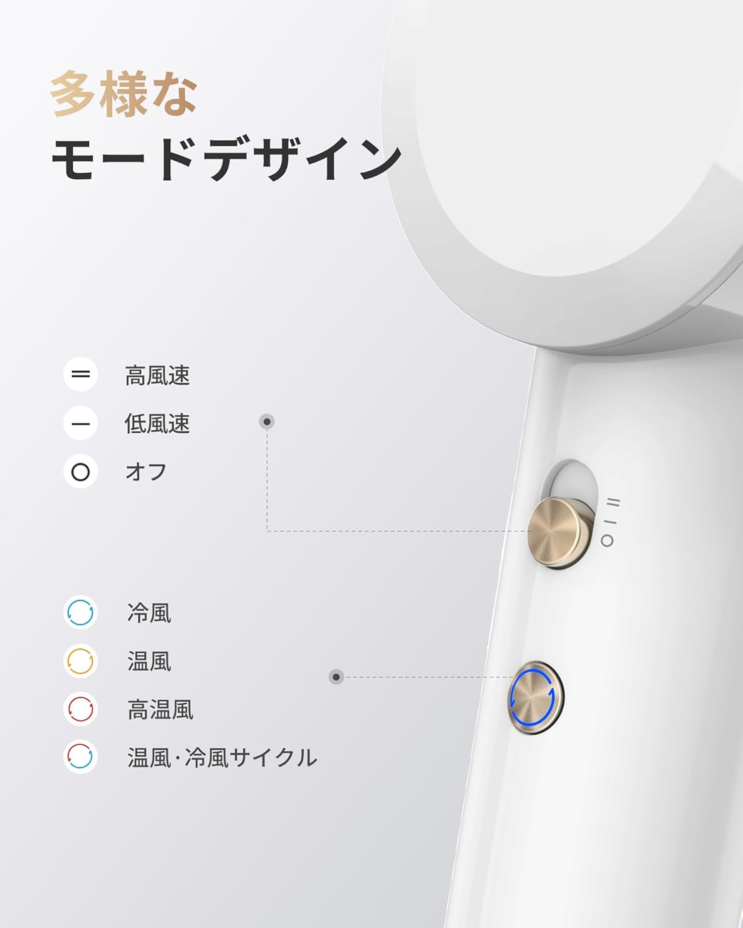 MOVA Turbo 速乾ヘアドライヤー ホワイト ブラシレスモーター 速乾性 大風量乾燥 低騒音