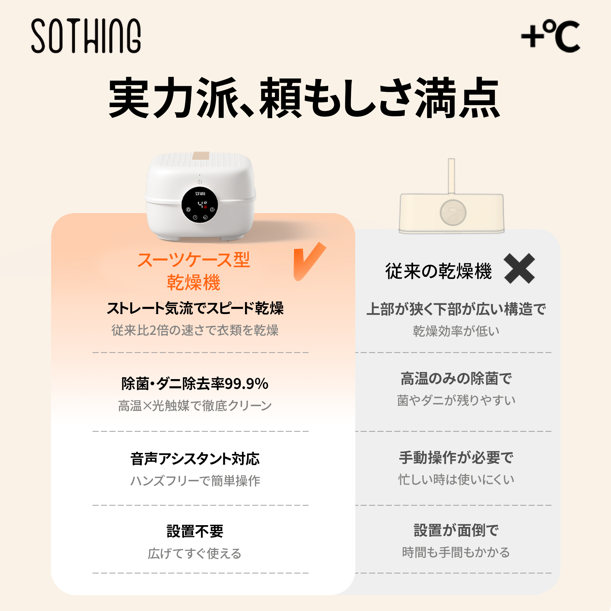 SOTHING +°C 実力派、頼もしさ満点