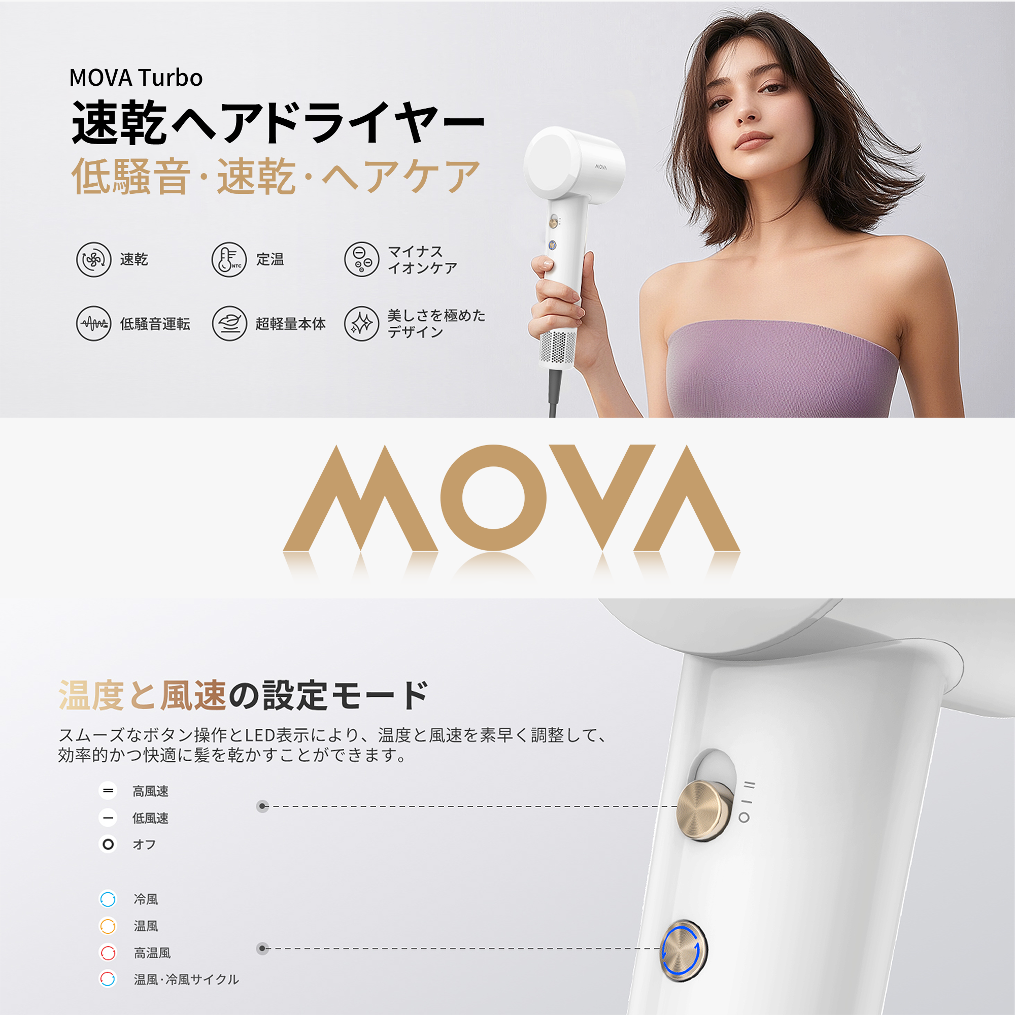 MOVA Turbo 速乾ヘアドライヤー ホワイト ブラシレスモーター 速乾性 大風量乾燥 低騒音