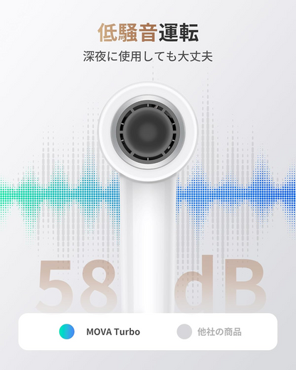 MOVA Turbo 速乾ヘアドライヤー ホワイト ブラシレスモーター 速乾性 大風量乾燥  低騒音