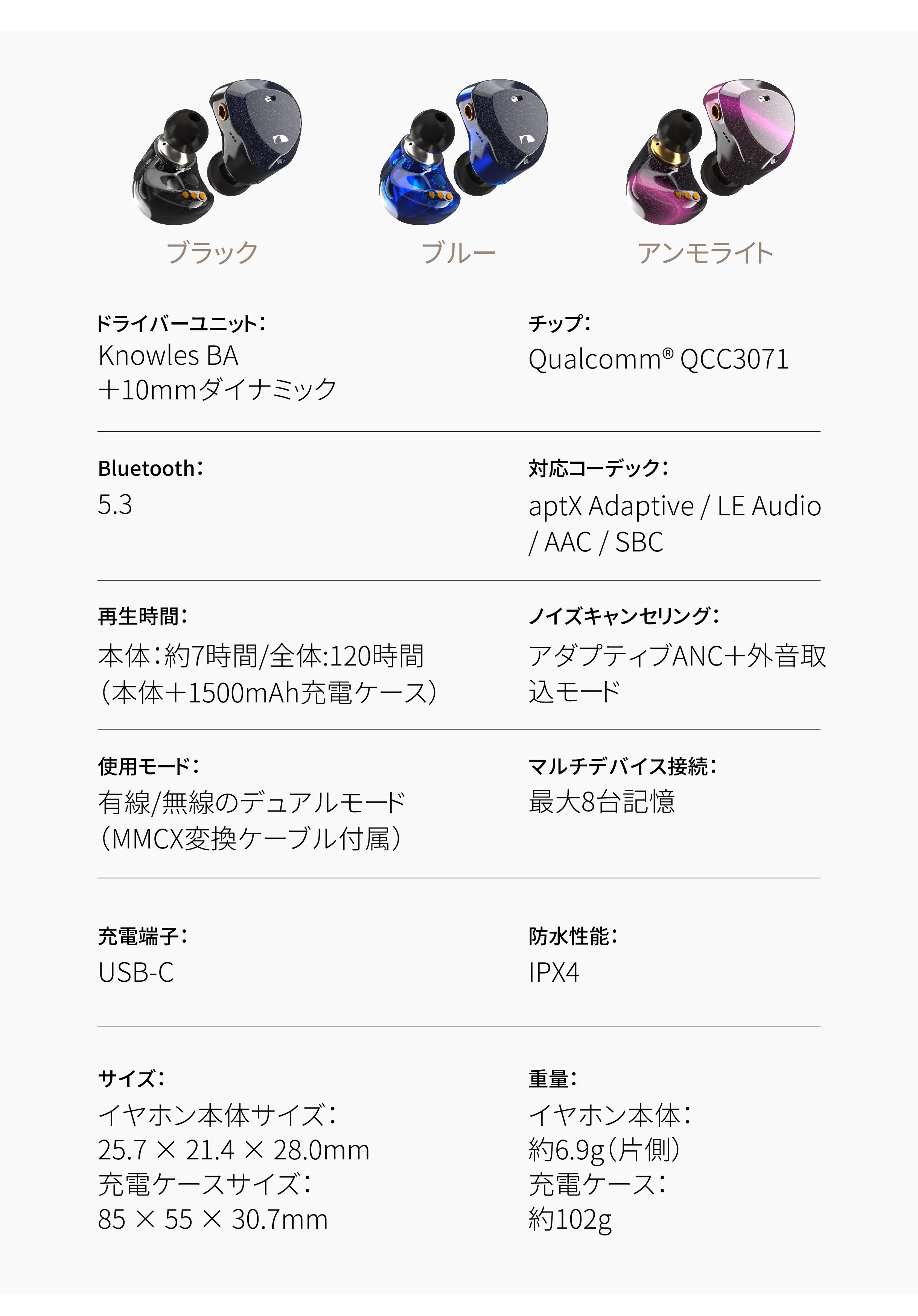 Nakamichi Elite 75周年記念：Snapdragon Sound搭載 ロスレス対応
