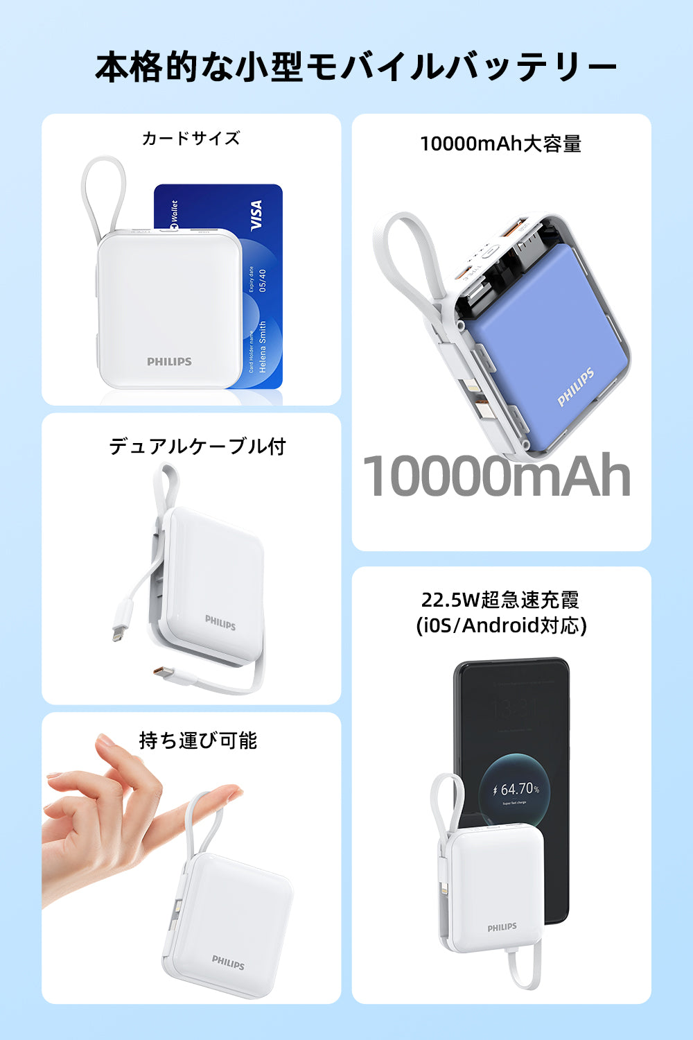 Philips (フィリップス) モバイルバッテリー DLP5713CW