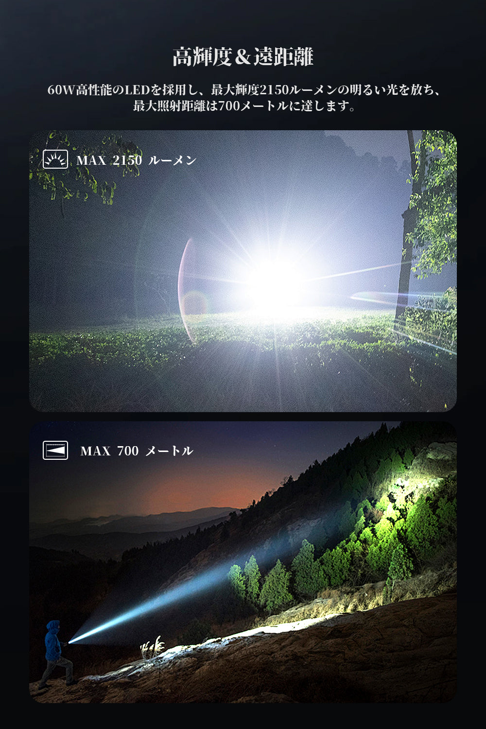 Philips(フィリップス) 懐中電灯SFL2101