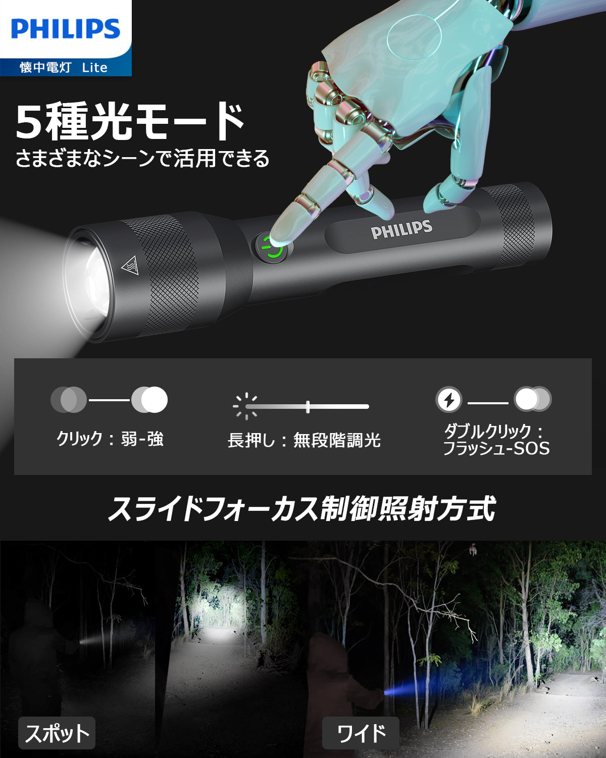 Philips(フィリップス)懐中電灯 SFL3601