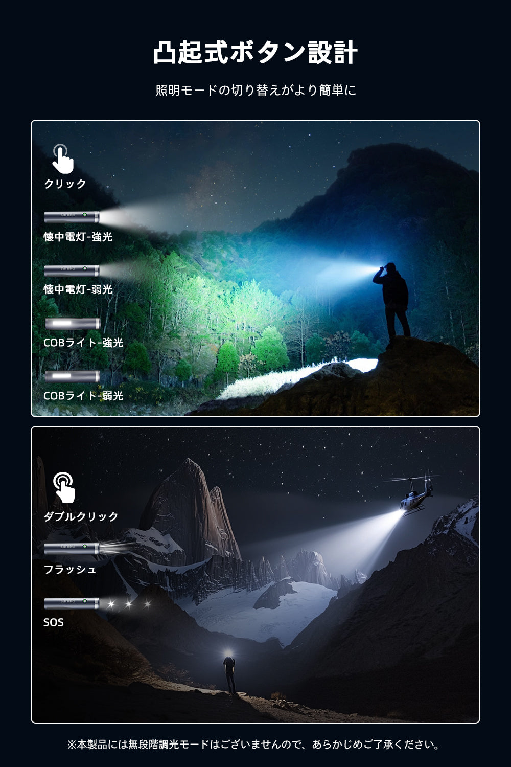 Philips(フィリップス)懐中電灯 SFL1188