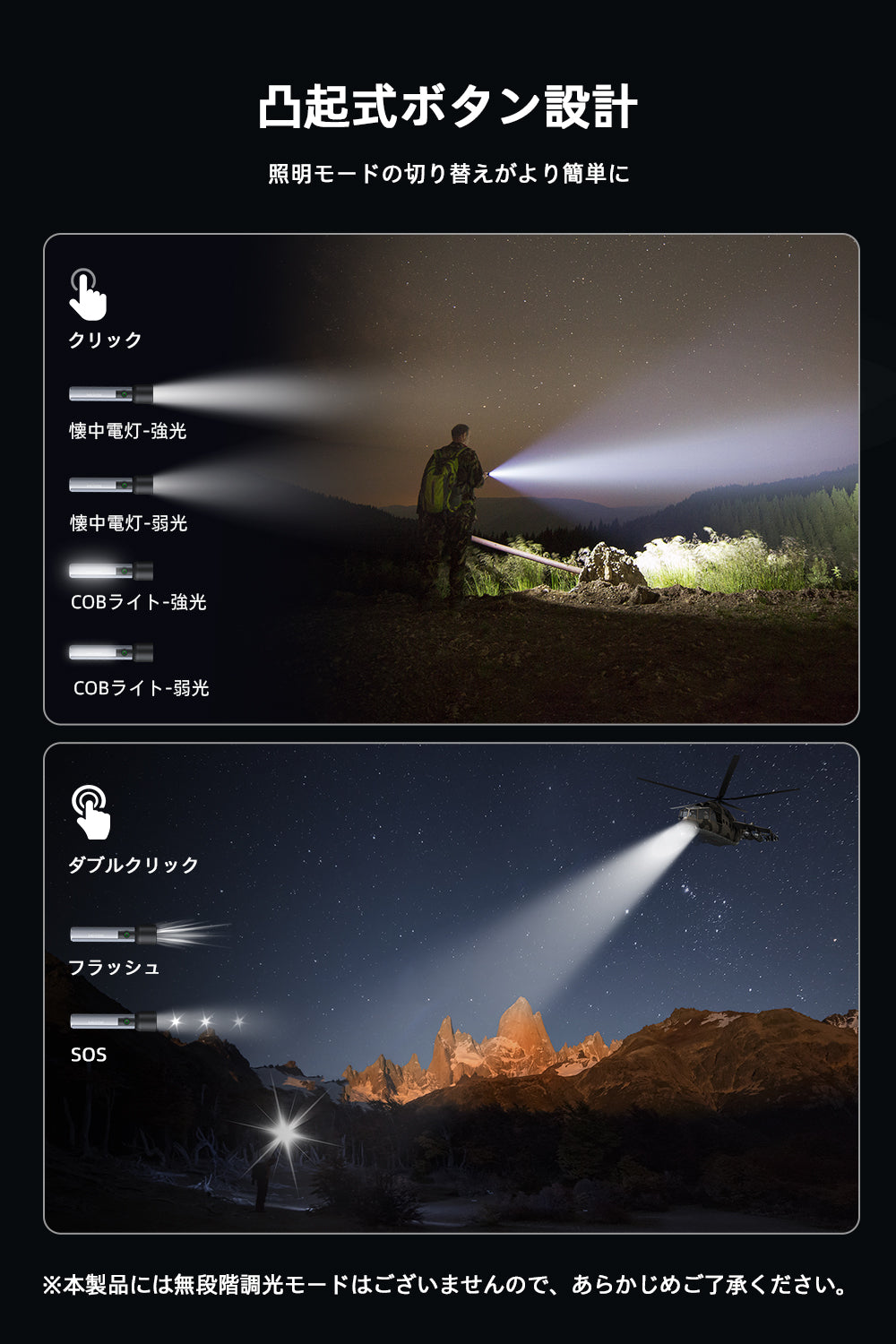 Philips(フィリップス)懐中電灯SFL1183