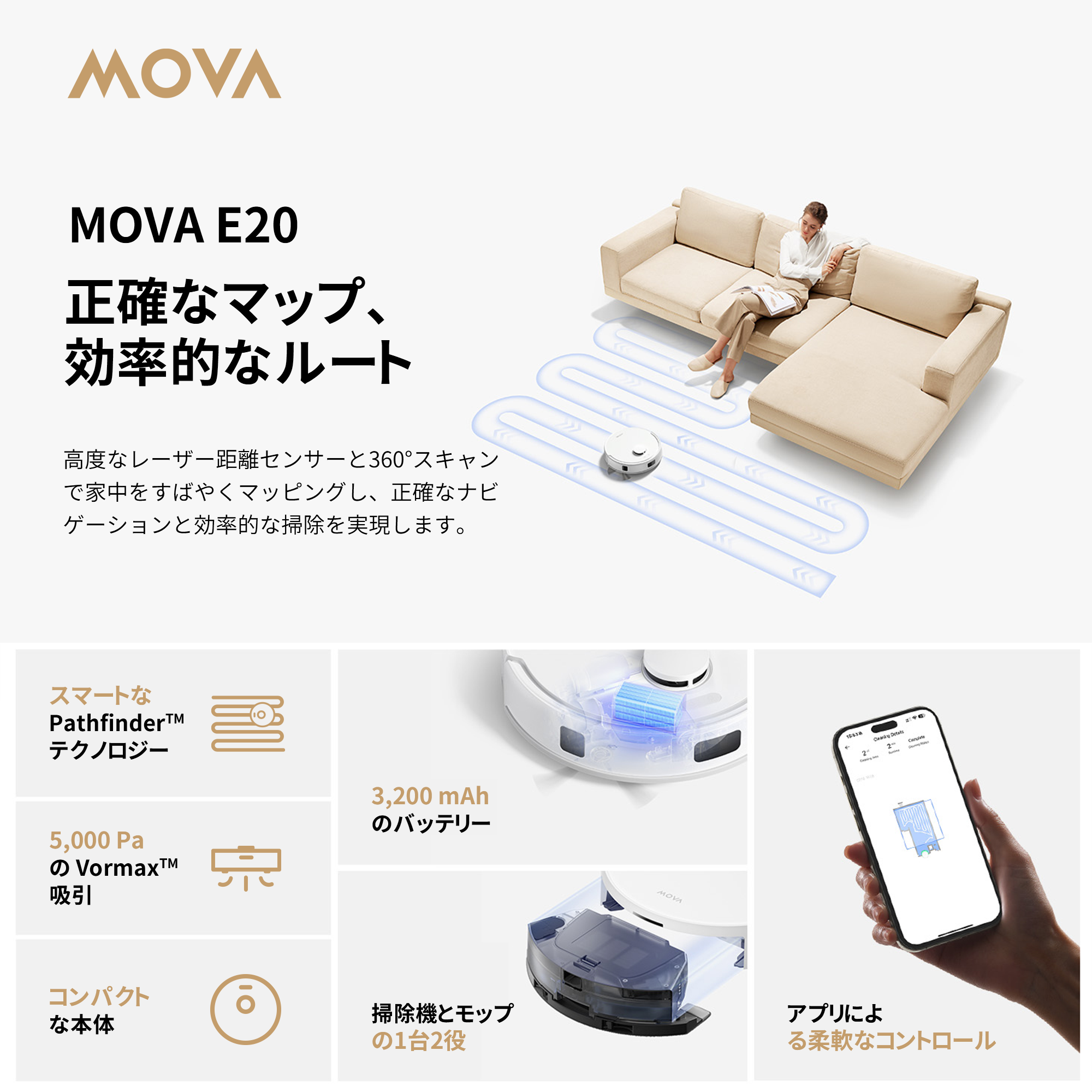 MOVA E20 ロボット掃除機 水拭き 強力吸引 5000Pa 床拭き LDSマッピング 小型 コンパクト ミニ 拭き掃除 薄型 掃除機 アプリ対応可 自動障害物回避
