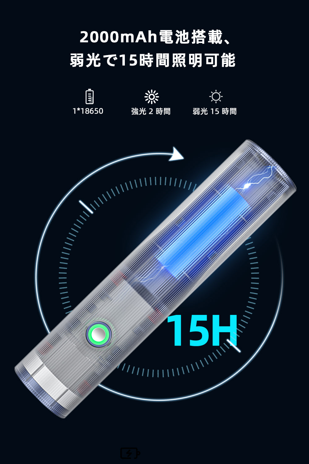 Philips(フィリップス)懐中電灯 SFL1188