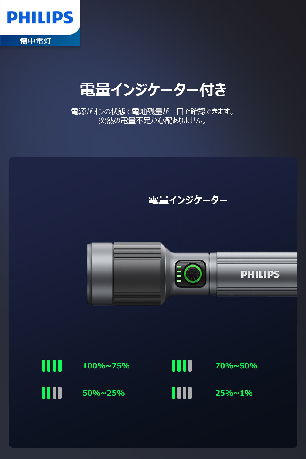 Philips(フィリップス) 懐中電灯SFL2101