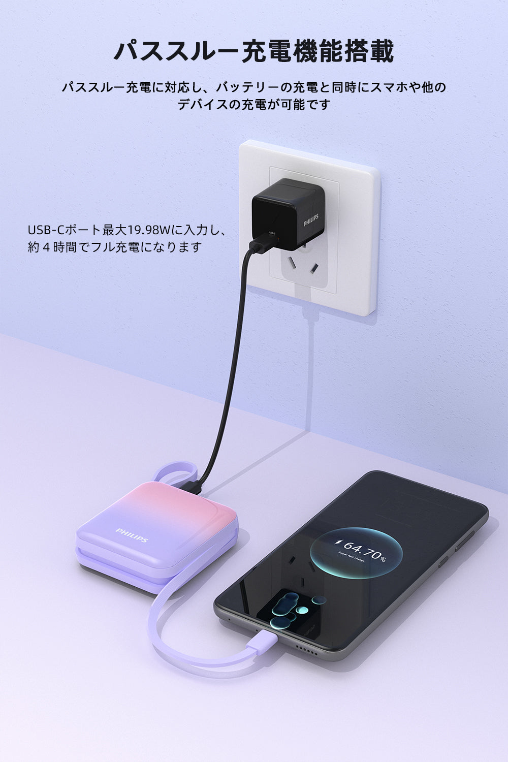 Philips (フィリップス) モバイルバッテリー DLP5713CP