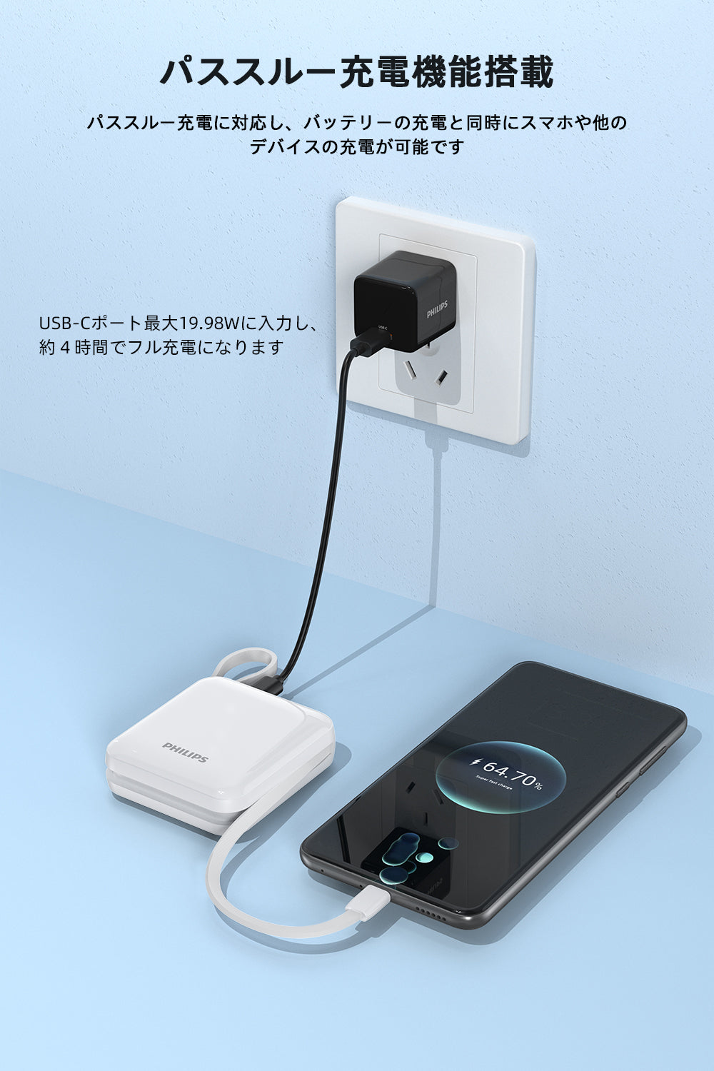 Philips (フィリップス) モバイルバッテリー DLP5713CW