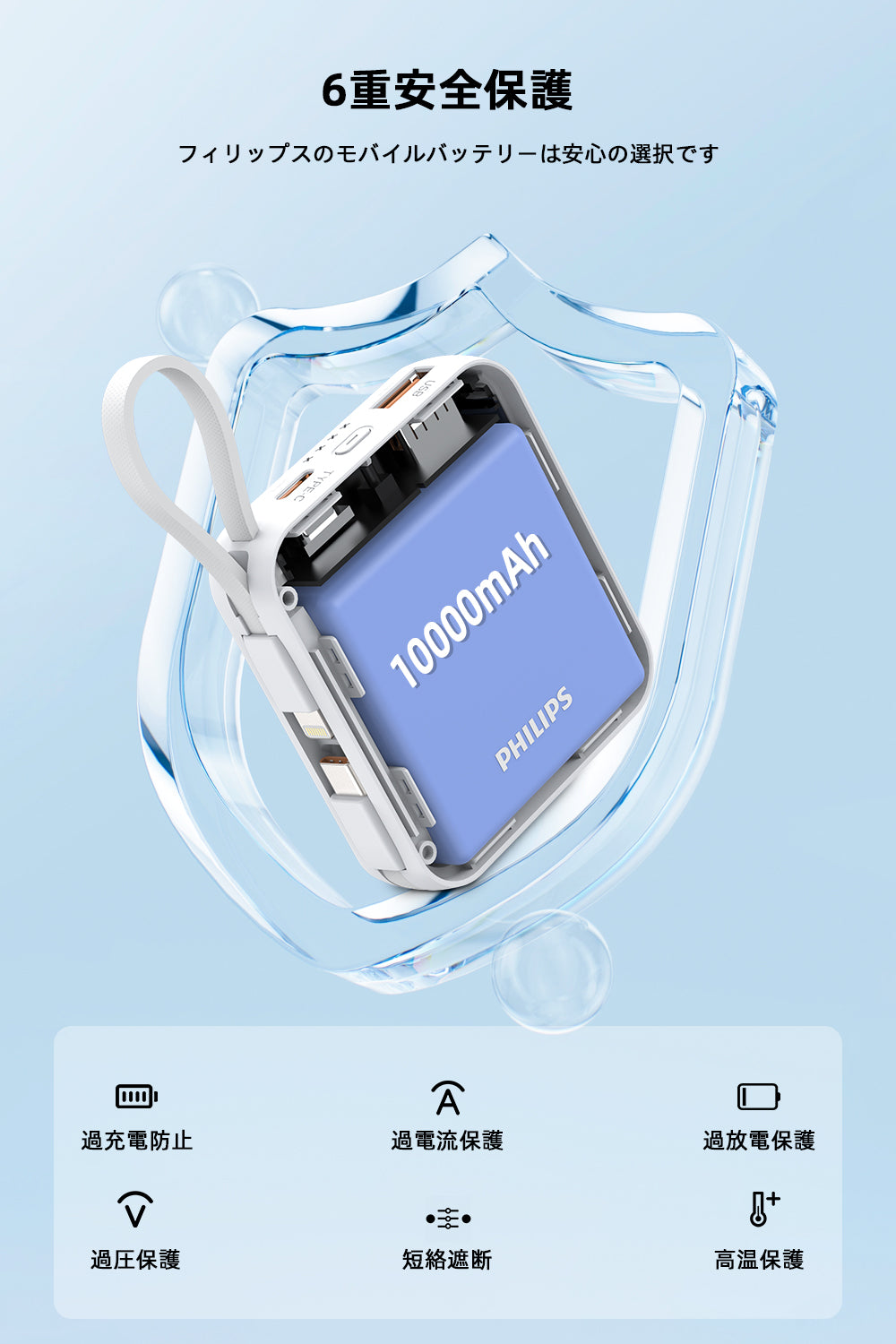 Philips (フィリップス) モバイルバッテリー DLP5713CW