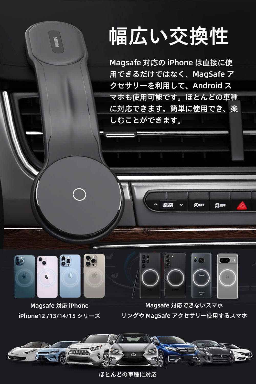Philips (フィリップス) 車載スマホホルダーDLK2301Q