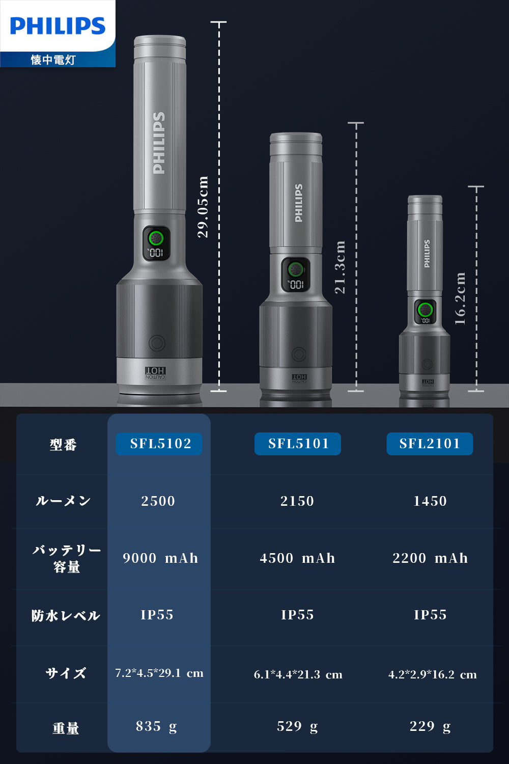 Philips(フィリップス) 懐中電灯SFL5102